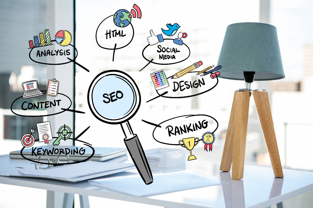 Leading SEO Agency